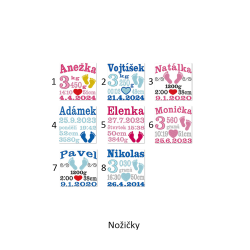 Hnědý medvídek